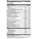 SmartyPants Teen Girl Complete Multivitamin 120 gummies