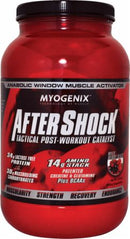 AfterShock Recovery