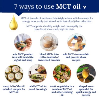 Organic MCT Oil - Unflavored (32 fl oz.)