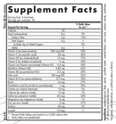 Kids Multi Gummies - Zero Sugar Multivitamin - Orange Lemon (120 Gummies)