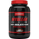 Myolean Evolution