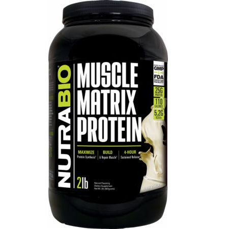 Muscle Matrix Protein