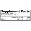 Jarrow Formulas Biotin 5000mcg 100 capsules