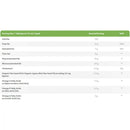 Nature's Way EfaGold Organic Flax Oil Super Lignan 16oz