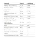 Metagenics Glycogenics 60 tablets