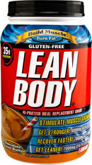Lean Body MRP
