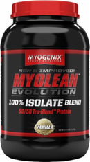 Myolean Evolution