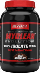 Myolean Evolution