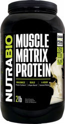 Muscle Matrix Protein