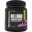 Reload Recovery Matrix