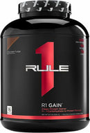 R1 Gain