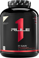 R1 Gain