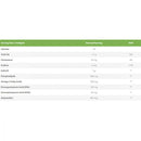 Nature's Way EfaGold Krill Oil 60 softgels