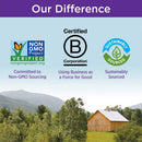 New Chapter Lemon Balm Force 30 vcaps