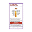 New Chapter Wholemega Whole Fish Oil 180 softgels