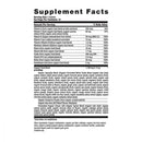 Country Life Women's Daily Nutrition 60 tablets